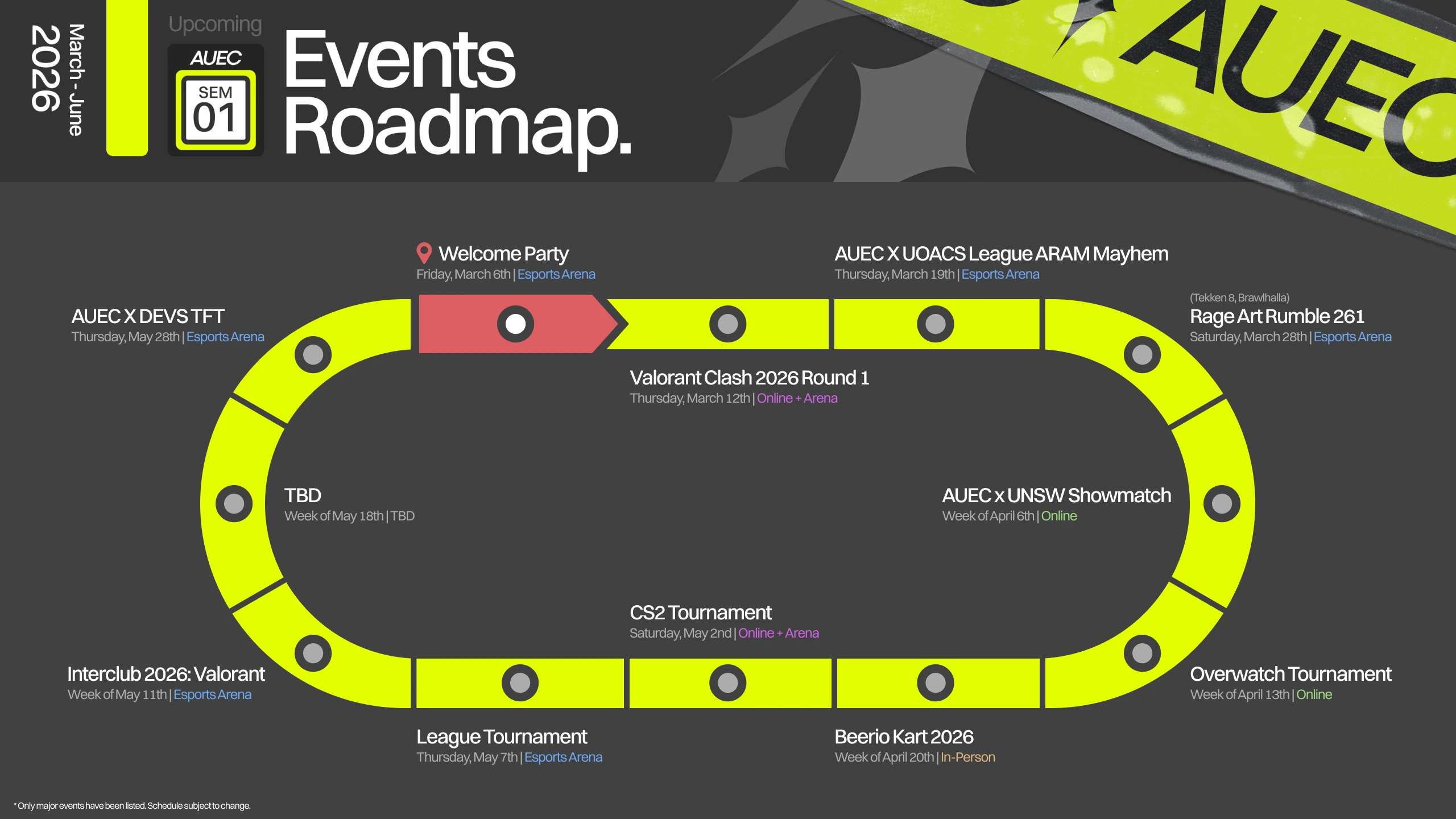 2026 Semester One Roadmap Desktop