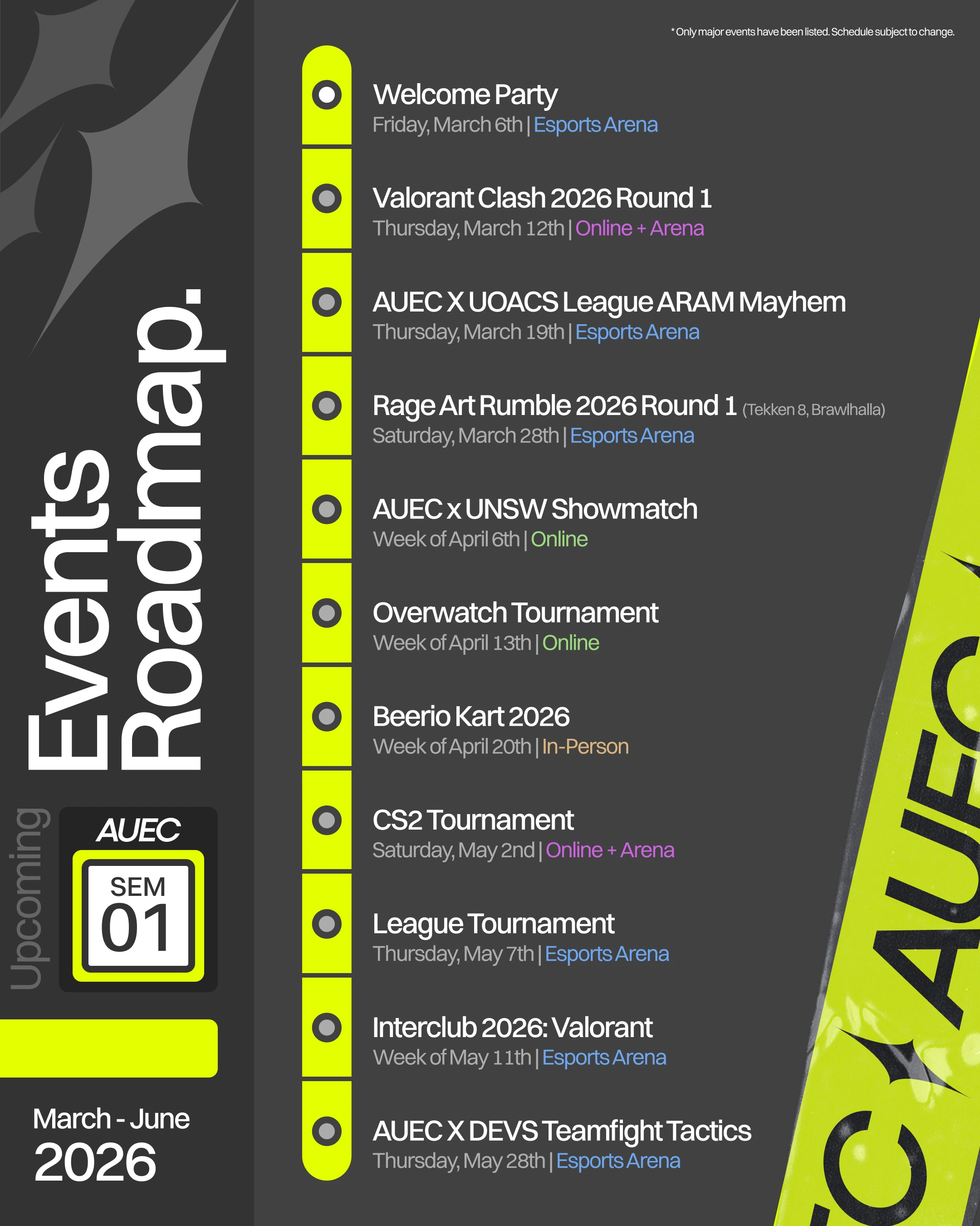 2026 Semester One Roadmap Instagram